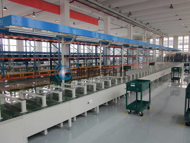 機(jī)構(gòu)生產(chǎn)線(xiàn)